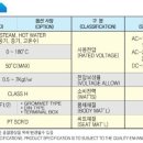 (주)효신상사 이미지