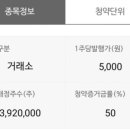 디앤디메이트
