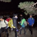 인디안 건너편 이미지