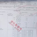 1급논현현대기아모터스 이미지