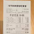 2025년 스타벅스 라코스테 콜라보 프리퀀시 팁 멀티플백 그린 실물 후기
