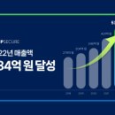 피앤피시스템