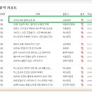 더나은바이오팜