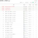 핏오브퀸즈 이미지