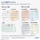 기아 심곡대리점 네이버블로그