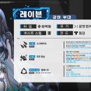 니케 이미지