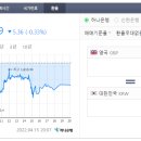 비자닷컴