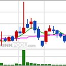 (주)한일건설 이미지