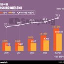 (주)신성푸드 이미지