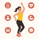 S fit(에스핏) | 전주운동 호성동 다이어트 줌바댄스 추천 (6개월 후기) &lt;에스핏 호성줌바&gt;