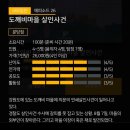 퍼즐팩토리 크라임씬 후기#11 - 도깨비마을 살인사건 @퍼즐팩토리분당점