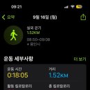 인덕원 이븐 골프 연습장 이미지