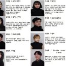용연기학원 이미지