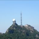 정상 풍경 이미지