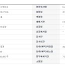 엠제이부티끄 이미지