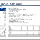 리메드팜 이미지