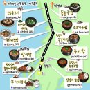 고속도로휴게소 이미지