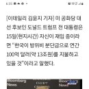 트럼프 한미 방위비 100억 달러 대폭 인상 이미지