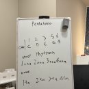 광진구 베이스기타 학원 시운랩 실용음악학원 찐만족