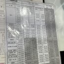 진천점기아오토큐 이미지