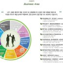 회계법인나무 일렉트릭파워
