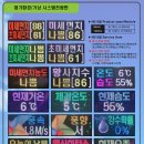 효성동초등학교 이미지