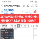 오가노이드사이언스 이미지