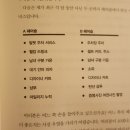 김유진헤어샵 이미지