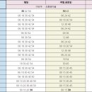 한울마을사거리 이미지