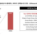 레독스글로벌