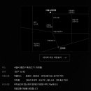 안국선원 | 어둠속의대화 북촌점 리얼후기｜예약부터 주차, 로드마스터까지 완전정복
