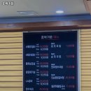 호박가든 | 경기도 여주시 흥천면 고기집 호박가든 리뷰추천메뉴가격주차영업시간