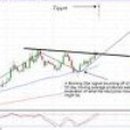 (주)이지에스 이미지