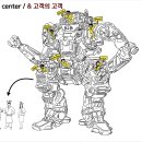 프로테크 이미지