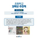 [초등학생 여름방학 특강]호기심 가득 루시드 마술1~3학년 | 초중학생 여름방학 특강안내-도전 40권 읽고 쓰기!