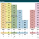 삼현정비 티스토리