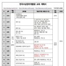 수납정리컨설턴트&홈케어마스터 2급 이미지