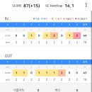 골프거리 측정기, R2G MATE MINI OLED 구매 후기