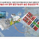 웰메이드시티 레지던스 이미지