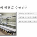디엔씨 티스토리