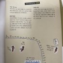 신정관온천탕