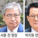 그냥 심심해서요. (21649) 서훈-박지원, 자택 압수수색 이미지