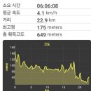 복하천 2 이미지