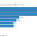 미국보청기 이미지