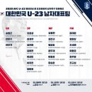 [#BFC_투데이] 김재우 2020 AFC U-23 챔피언십 겸 도쿄올림픽 최종예선에 참가 대표팀 발탁! ㅤㅤ 이미지