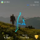 성안드레아 병원 이미지