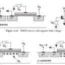 BODY EFFECT 이미지