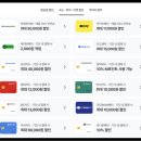 이호리조트 | 제주 신라스테이 이호테우 수영장 조식 카페 오션뷰 내돈내산 추천 후기 (+10% 할인 예약 방법)