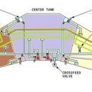 ENG SYSTEM 이미지