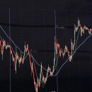 한국돈거래소 이미지